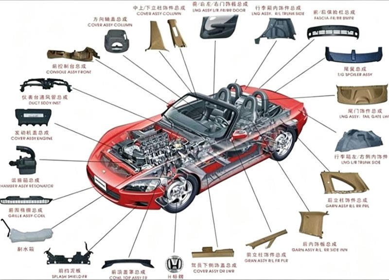 automotive fastener application 01