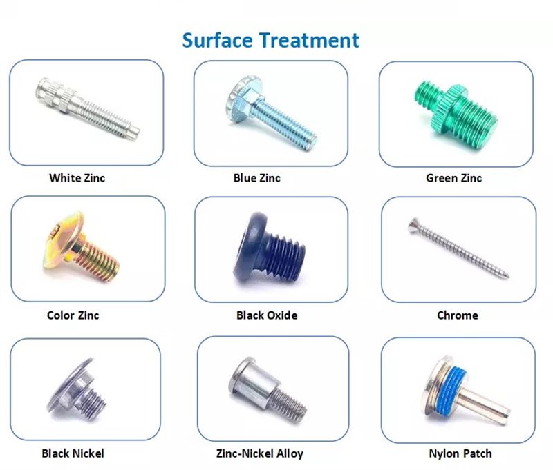 fastener surface finish 02
