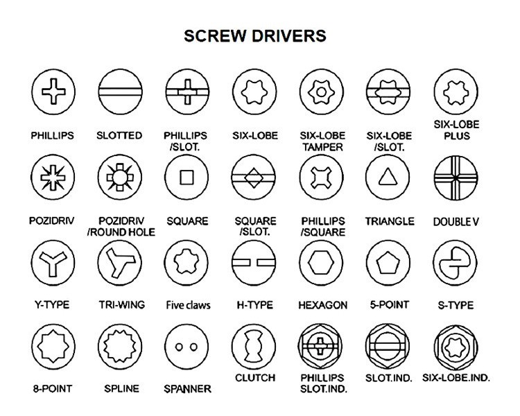 justwintec screw drive types
